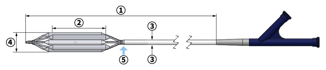 1 : Longueur utile / 2 : Longueur du ballon / 3 : Diamètre du cathéter / 4 : Diamètre / 5 : marqueur visuel proximal 1 : Longueur utile / 2 : Longueur du ballon / 3 : Diamètre du cathéter / 4 : Diamètre / 5 : marqueur visuel proximal